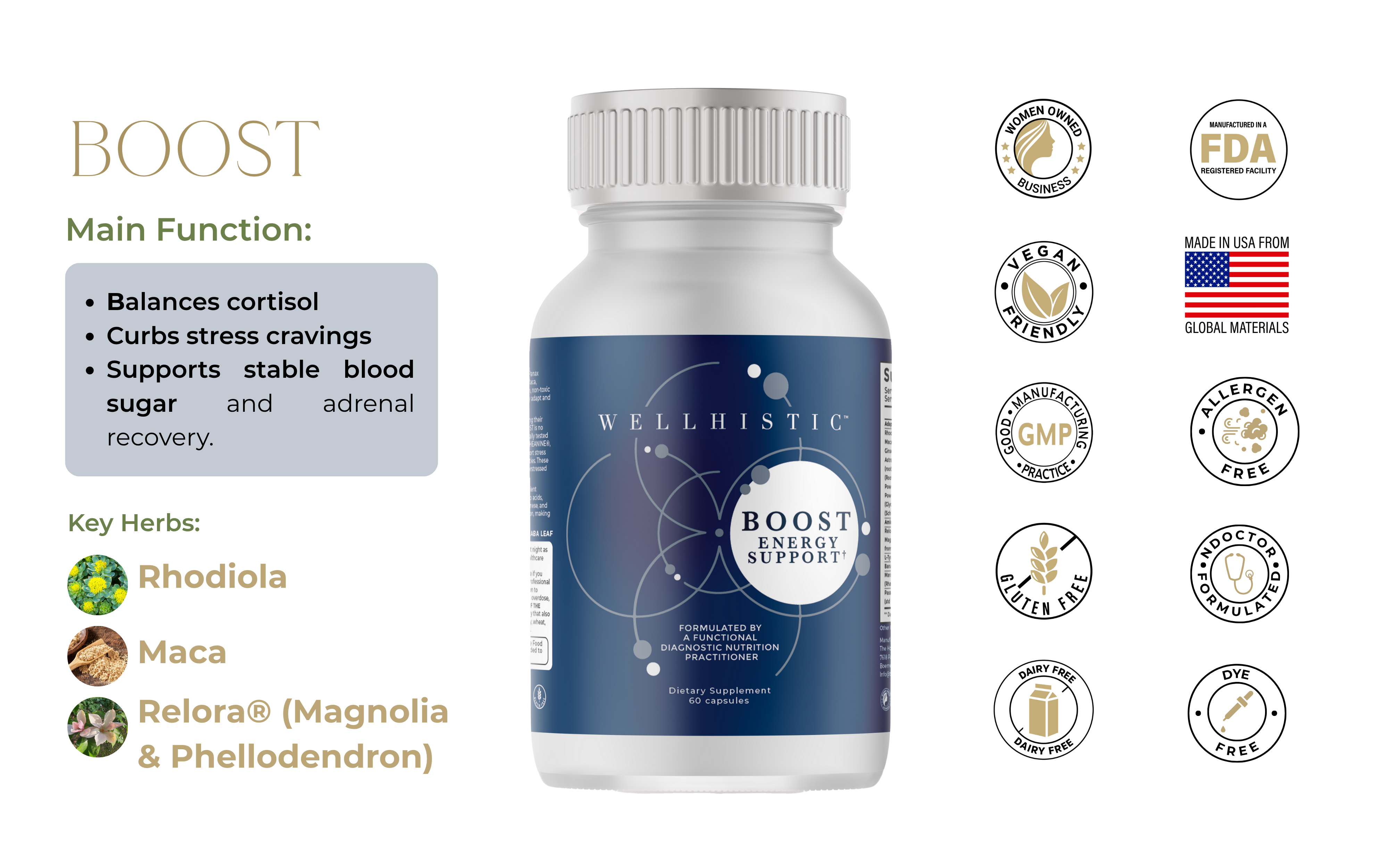 30 Days Hormone Balance Kit (Menopause)