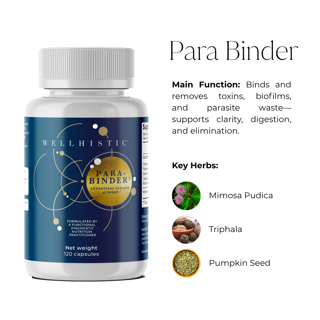 Complete Men's Kit Ultimate Wellness & Detox Bundle for Men (AU)