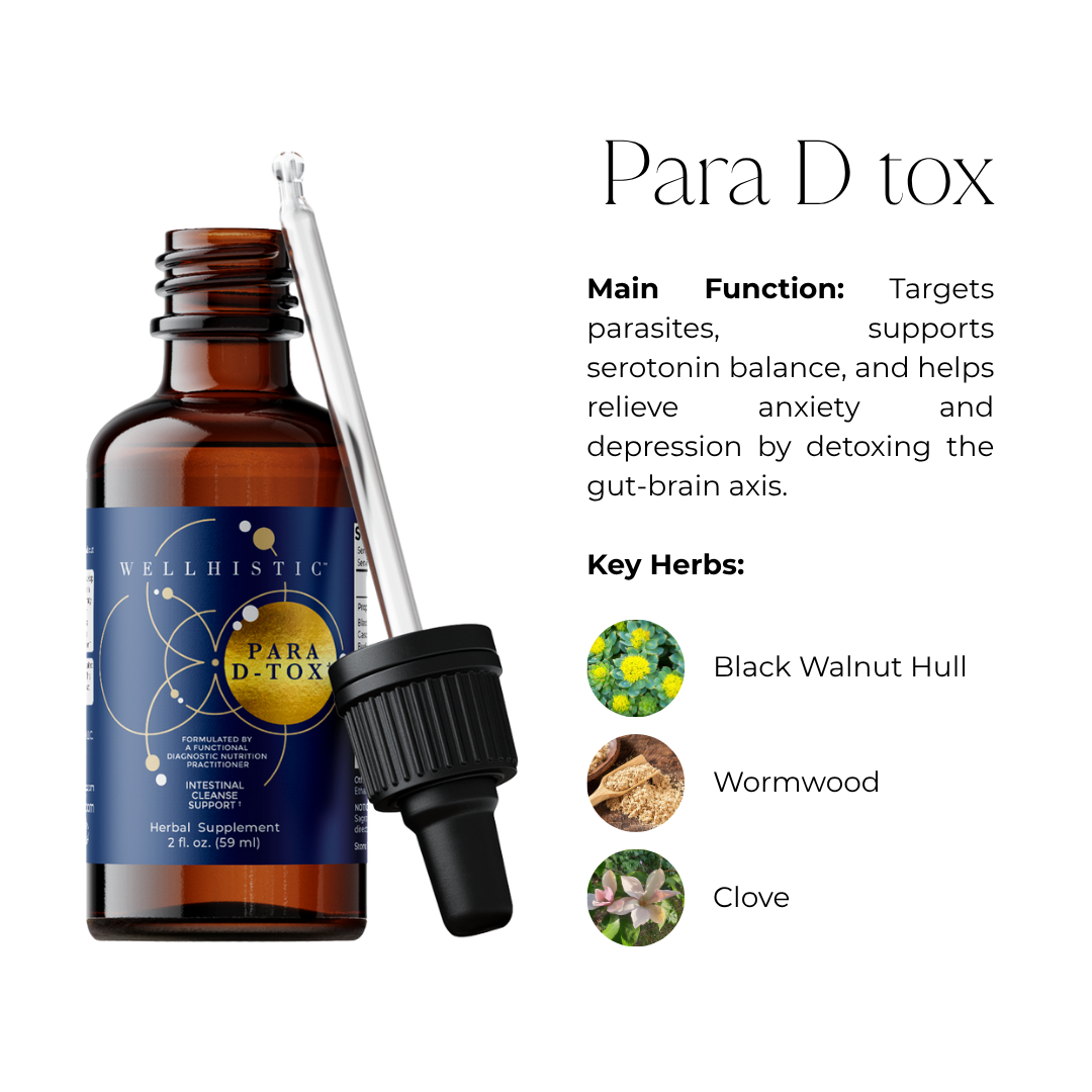 30 Days Hormone Balance Kit (PMS)